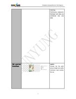 cleaning Continuous exposure Multiple task data are (Page 7 / 20) FastCOLOUR Universal XP600 Alignment Tool Manual